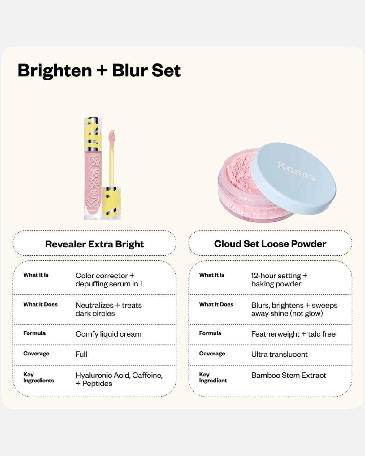 Kosas Brighten & Blur Set - Color Corrector + Loose Setting Powder Face Set