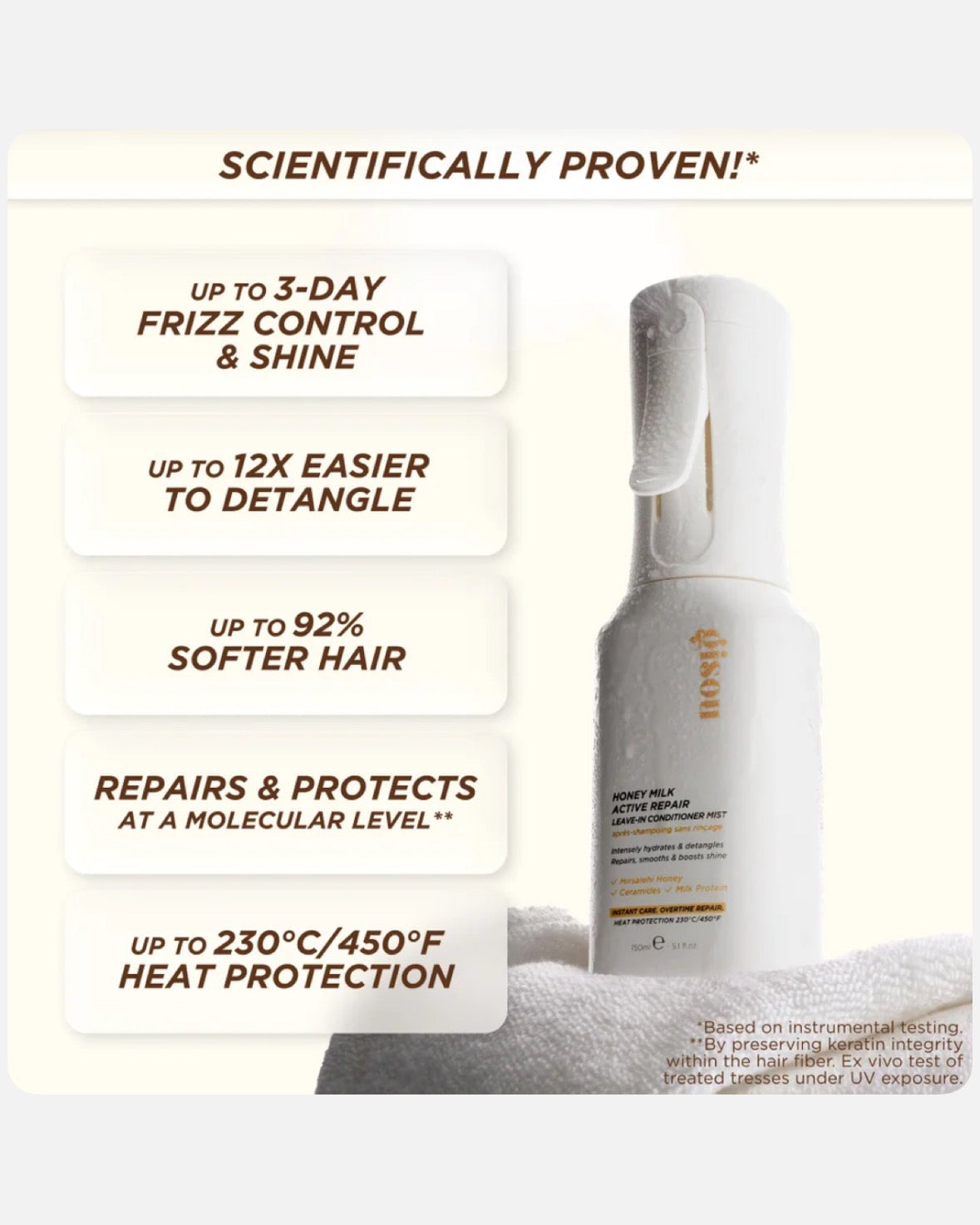 Gisou Honey Milk Active Repair Leave-In Conditioner Mist 150ml