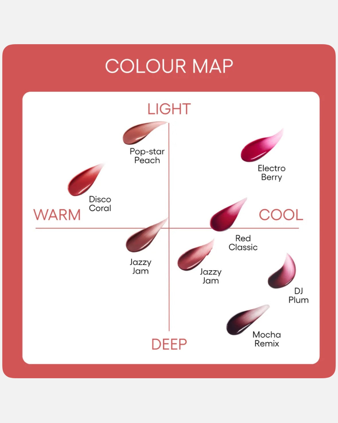 LANEIGE Juice Box Lip Tint