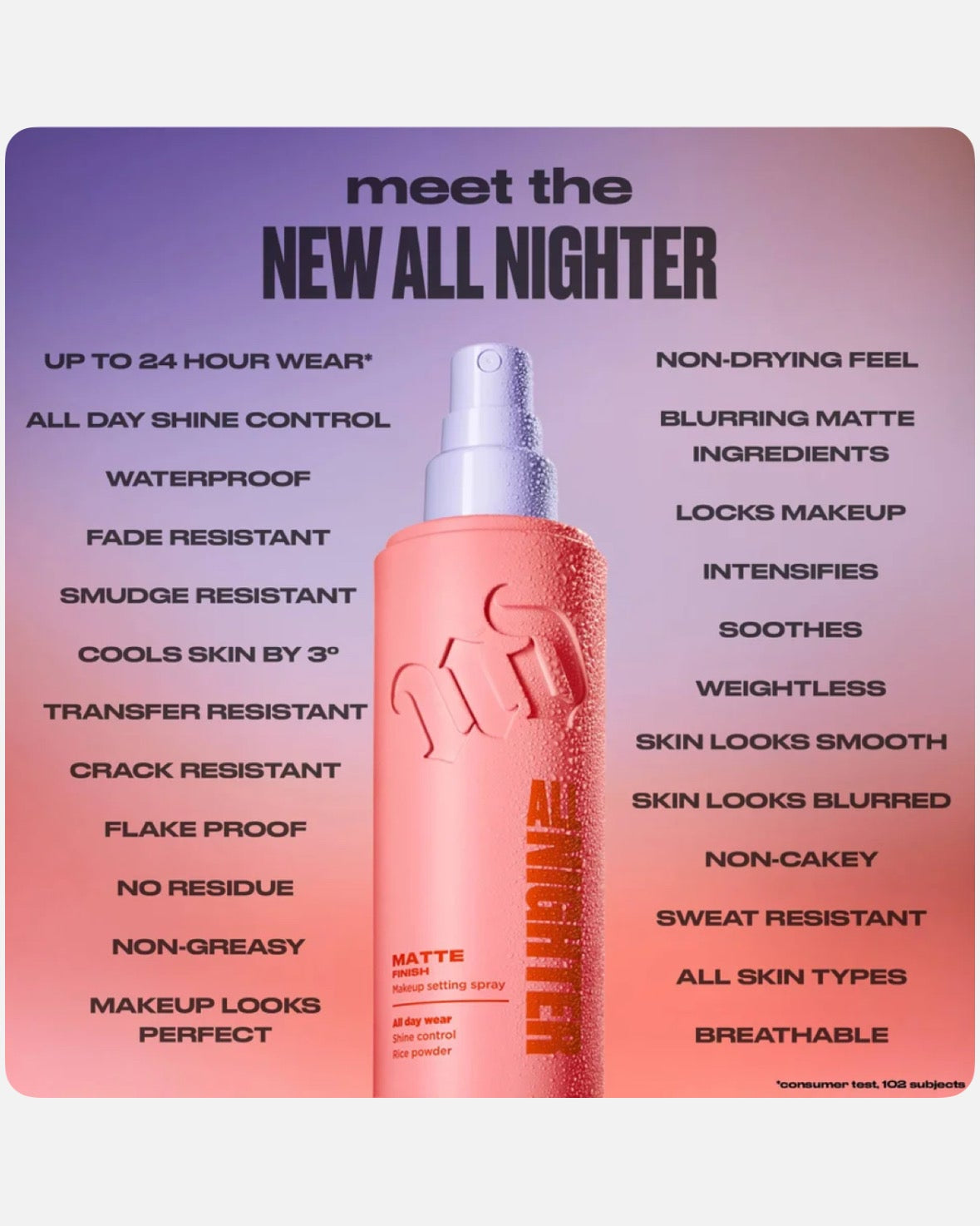 Urban Decay All Nighter Setting Spray Matte 118ml