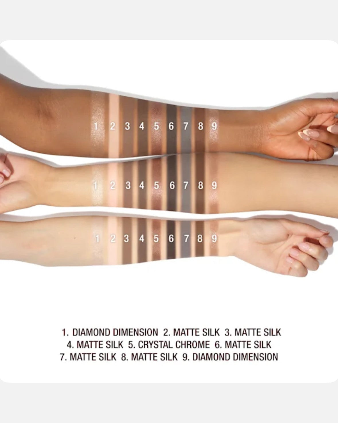 Charlotte Tilbury charlotte’s pallete of beautifying eye trends