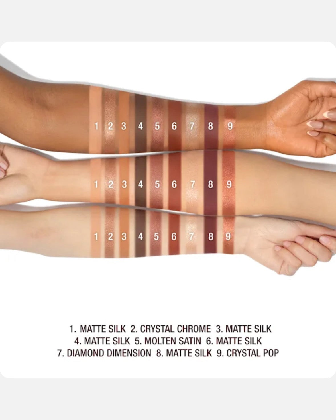 Charlotte Tilbury charlotte’s pallete of beautifying eye trends
