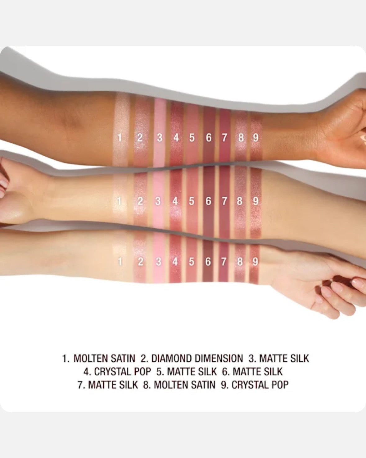 Charlotte Tilbury charlotte’s pallete of beautifying eye trends