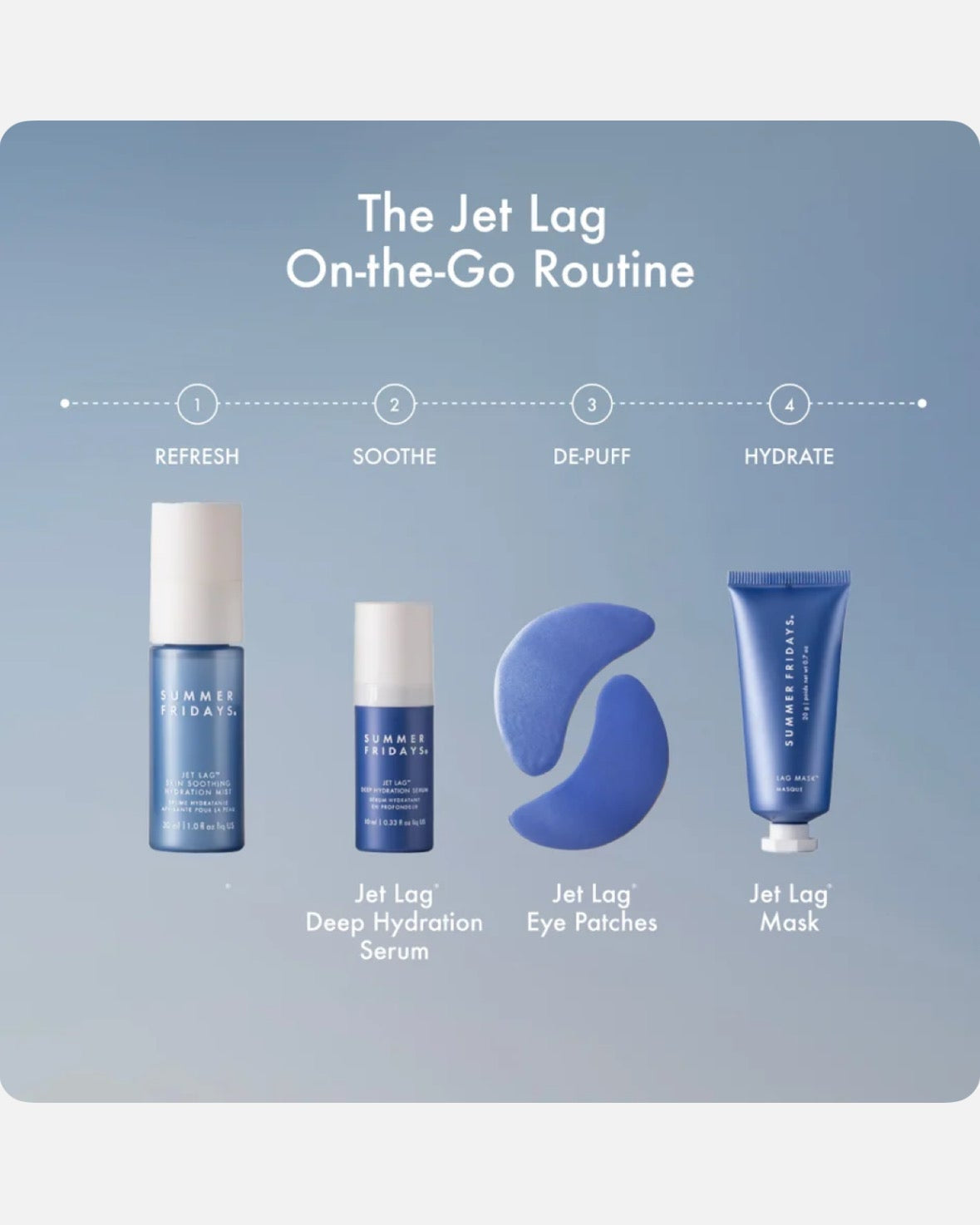 Summer Fridays Jet Lag Essentials Set