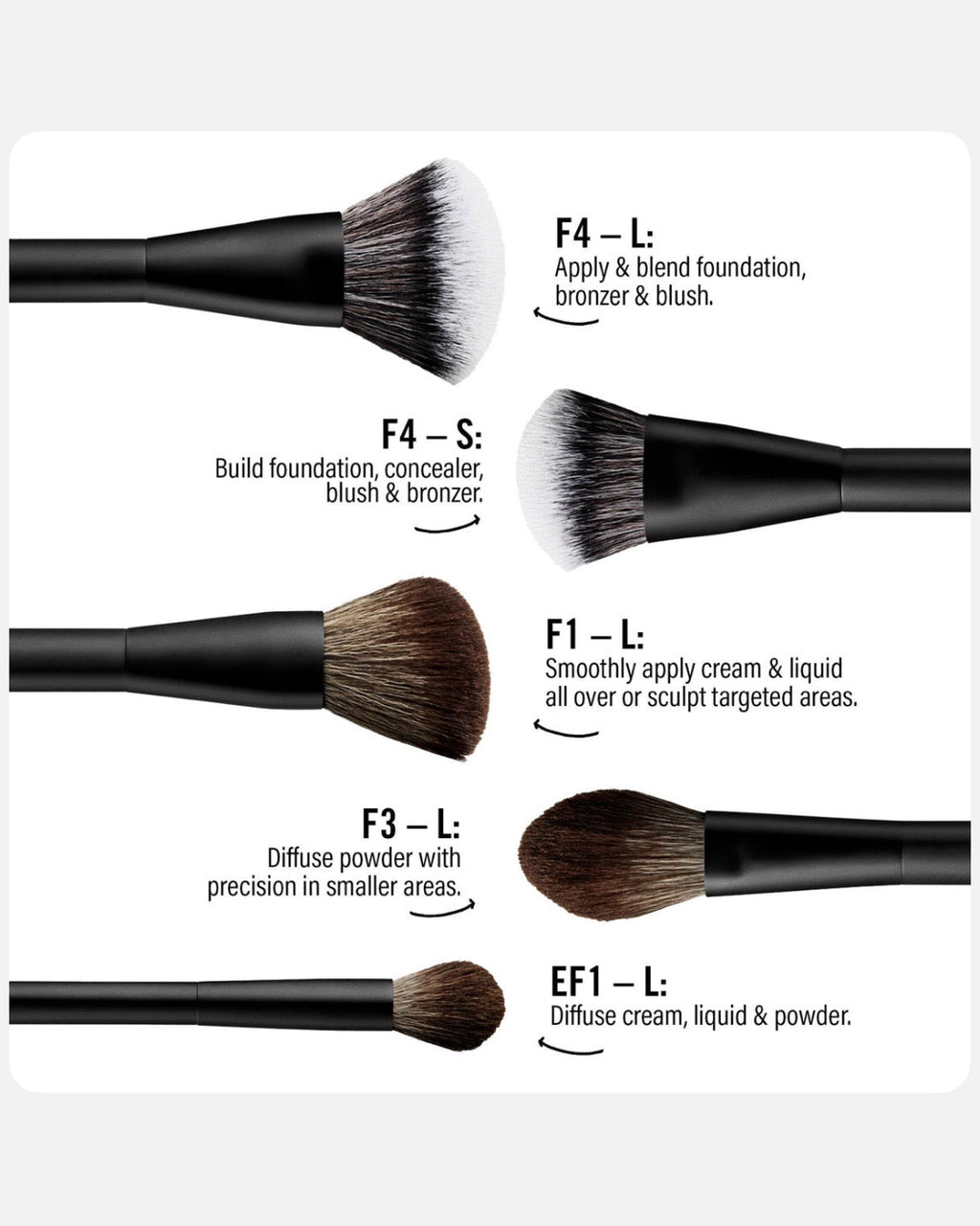 Makeup By Mario Mario’s Essential Brush Kit