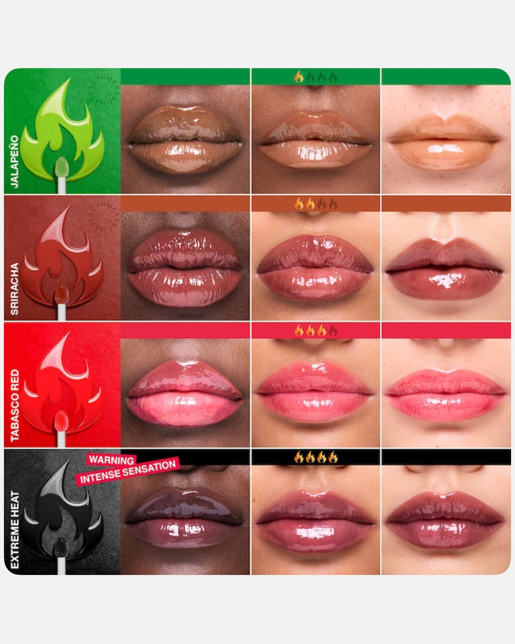 SEPHORA COLLECTION Outrageous Plump Lip Gloss x Tabasco