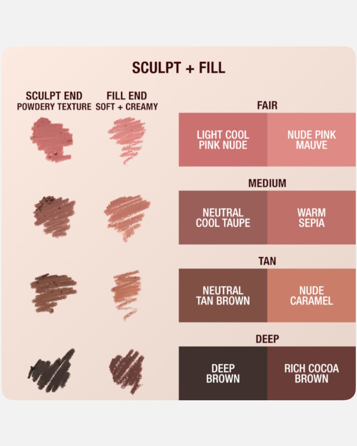 Charlotte Tilbury Super Nudes Lip Cheat Contour Duo Lip Liner