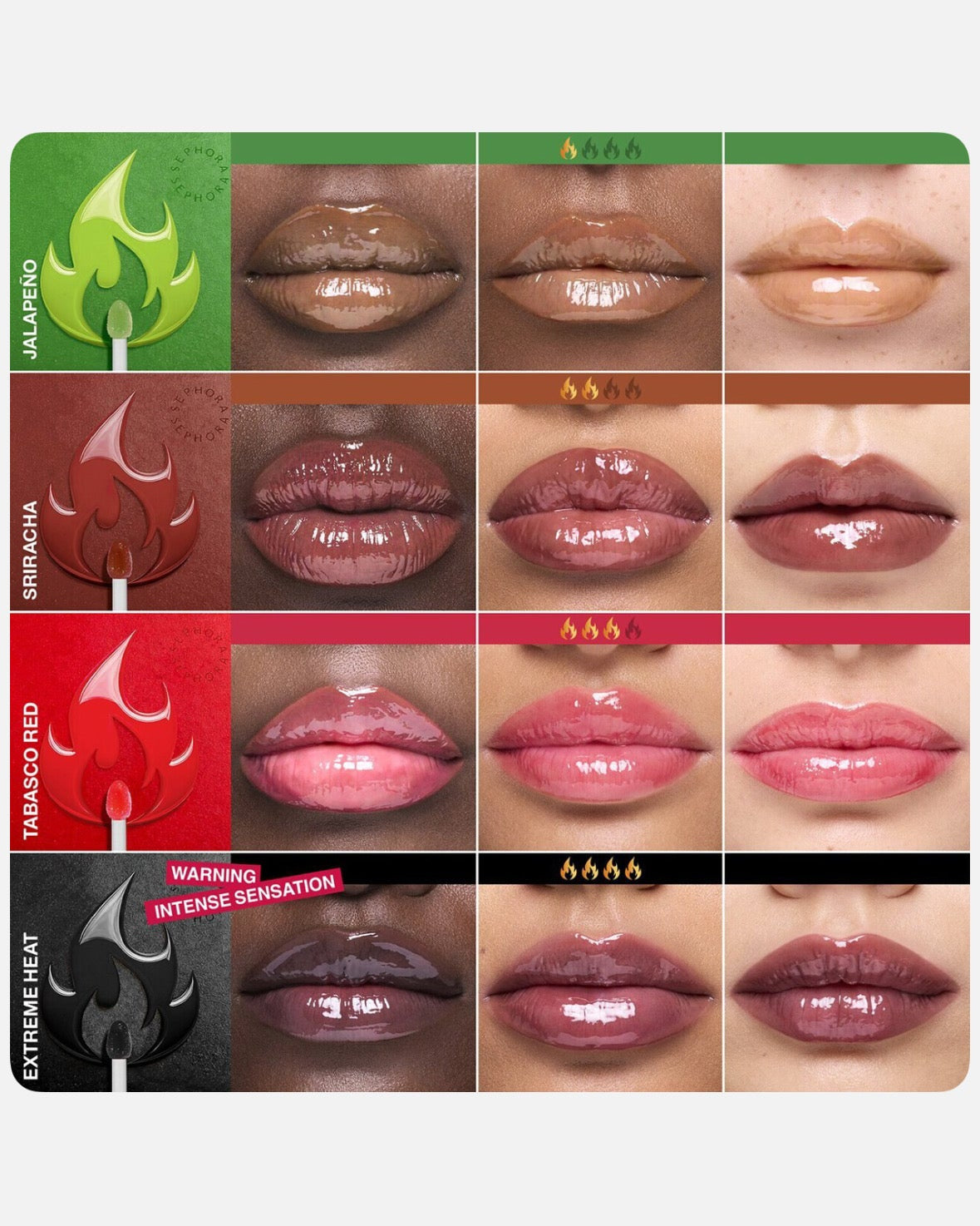 SEPHORA COLLECTION Outrageous Plump Volume Effect x Tabasco