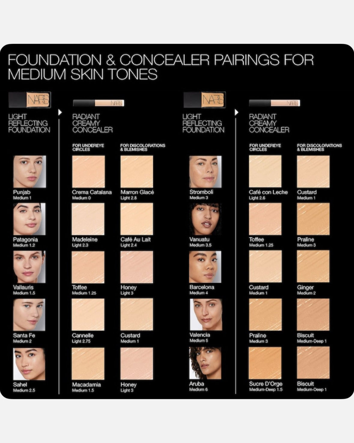 NARS Radiant Creamy Concealer with Medium Coverage